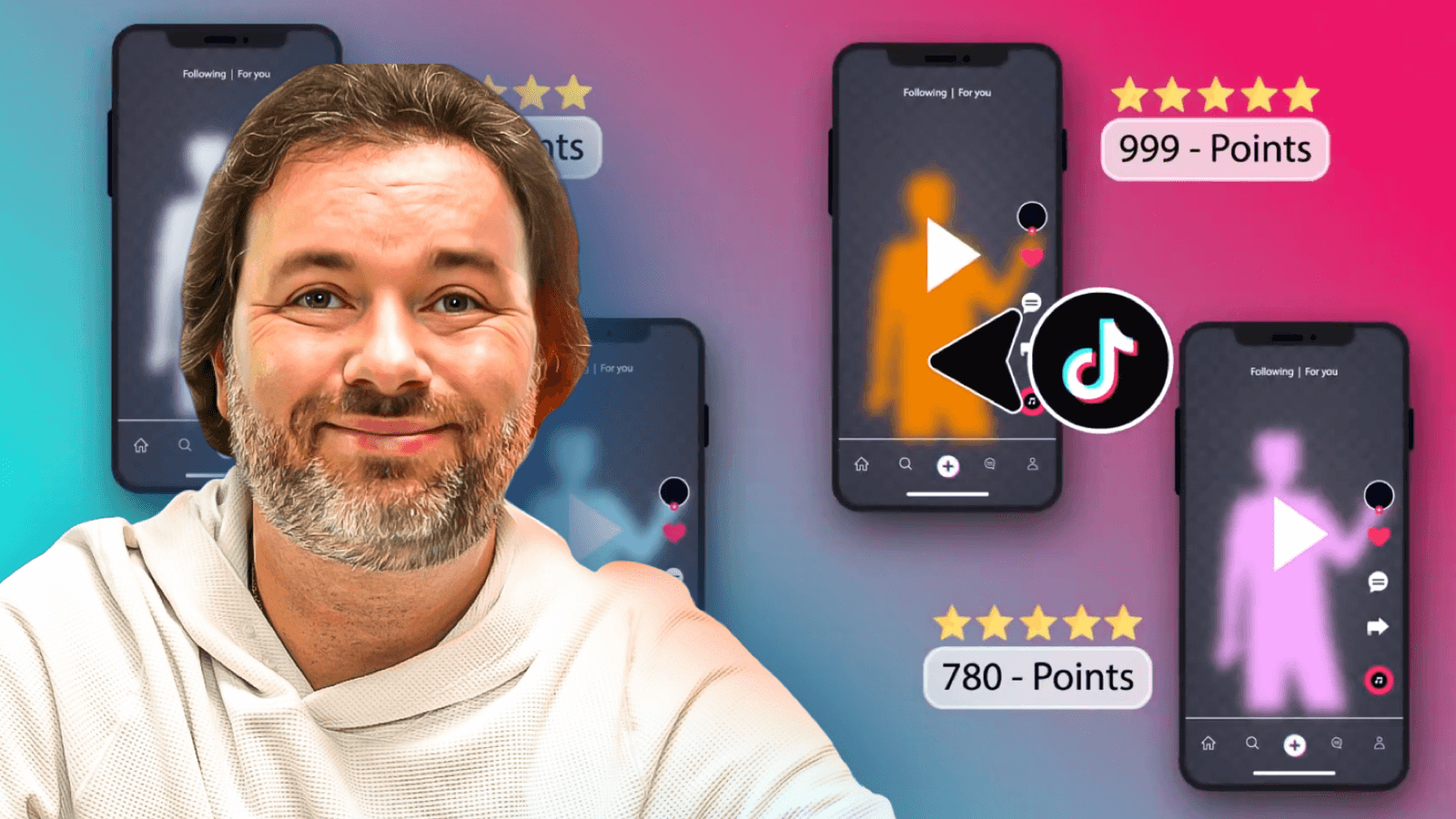 TikTok’s 5-Point Engagement System – Explained Simply!