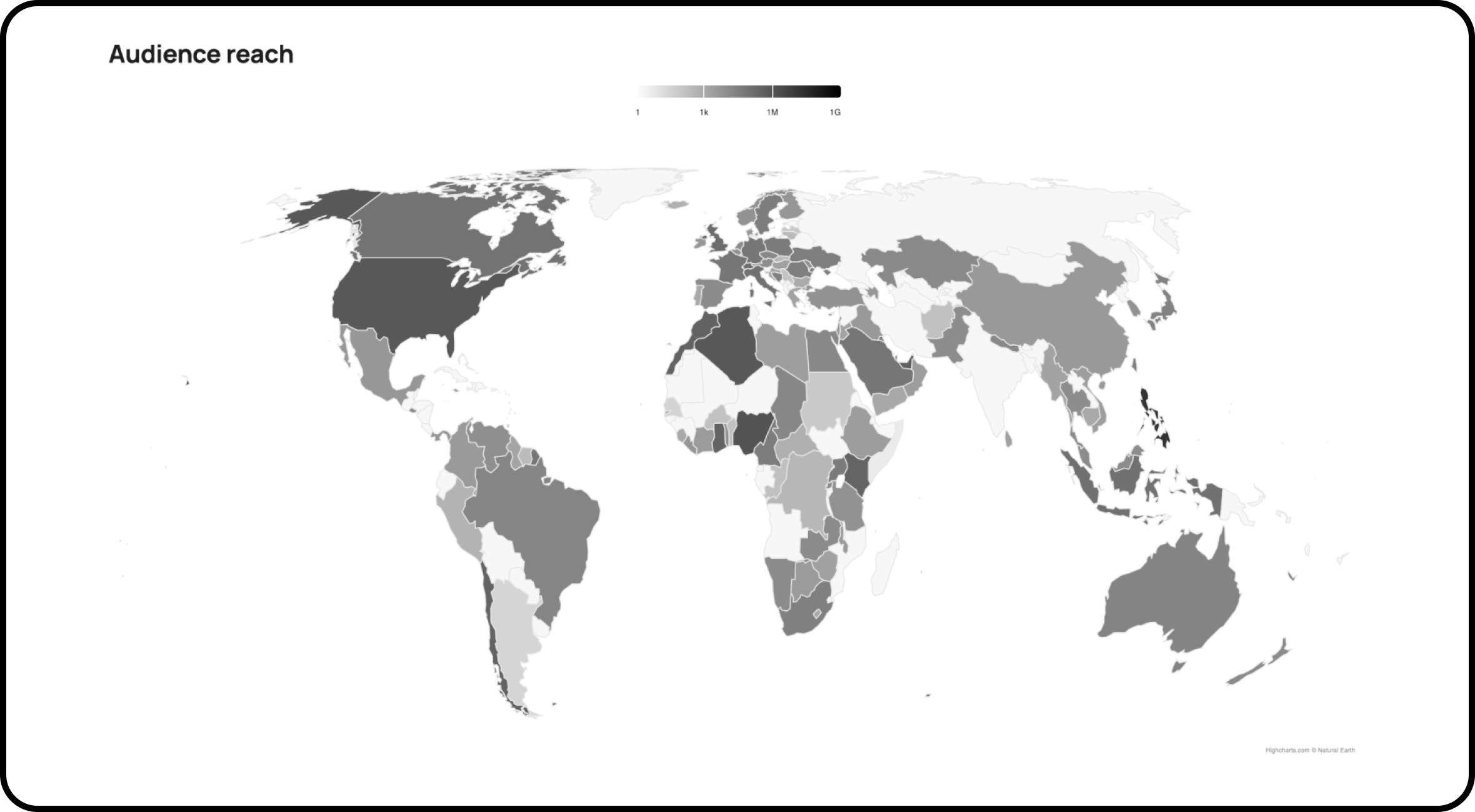 Tab country breakdown dashboard